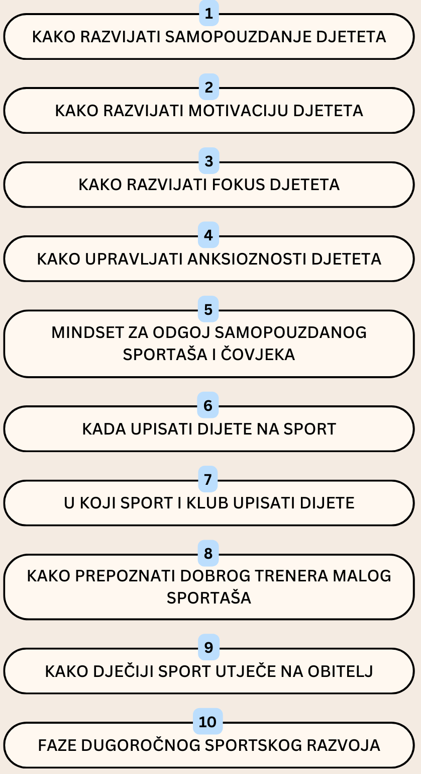 Moduli za mobitel